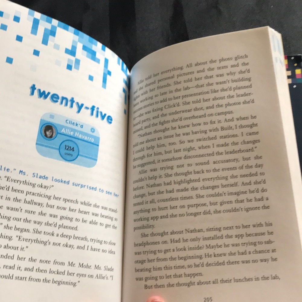 Click’d book - Picture 4 of 4